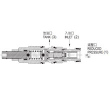JGH久岡插裝閥 J-PPDB,PPFB,PPHB,PPJB系列引導式減泄壓閥