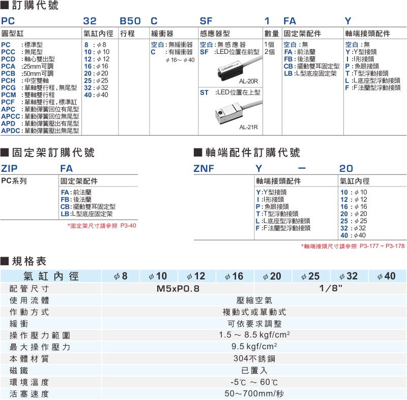 proimages/product_tw/3/PC-1.jpg proimages/product_tw/3/PC-1.jpg