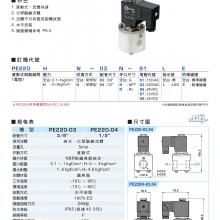 SHAKO新恭電磁閥 DC220系列二口二位電磁閥