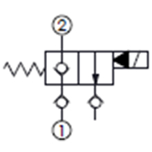 附止回閥, 雙向封閉,通電時(shí)口2通口1(快速關(guān)閉型)常閉型提動(dòng)軸型電磁方向閥