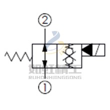 大流量, 常開型, 雙向流動(dòng), 通電時(shí)雙向封閉常開型提動(dòng)軸型電磁方向閥