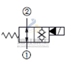 雙向流動(dòng),通電時(shí)雙向封閉常開型提動(dòng)軸型電磁方向閥