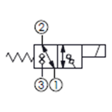 2位3通直動型提動軸電磁方向閥